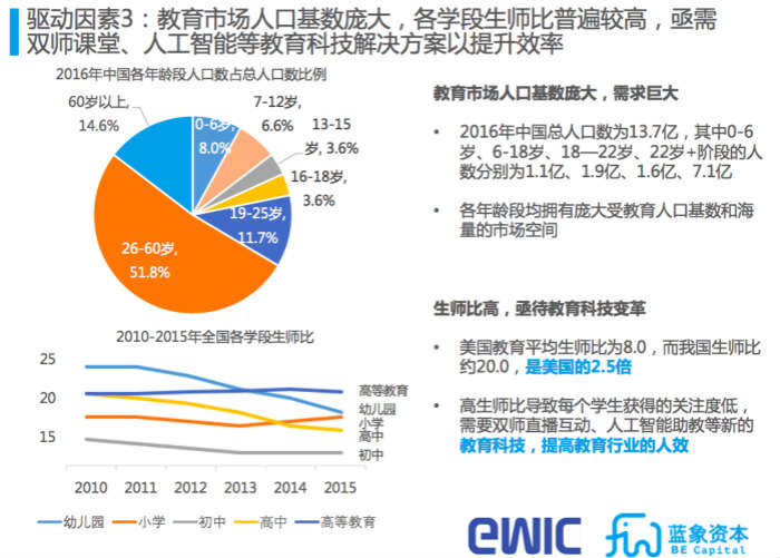 2025年的澳門出碼表,數(shù)據(jù)分析驅(qū)動決策_(dá)LT31.58.63