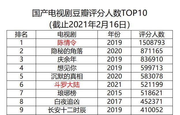 2025年2月10日 第113頁(yè)