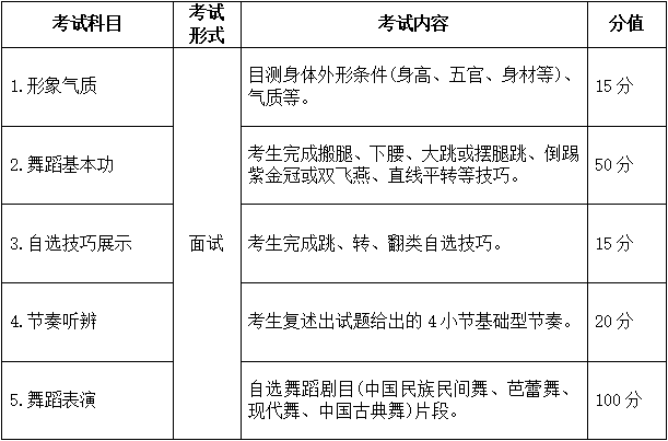 香港2025澳門免費(fèi)資料,專業(yè)說明解析_YE版74.17.24