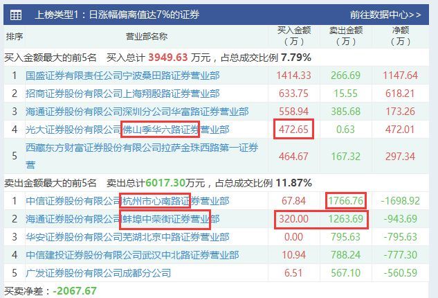 2025年新澳門管家婆資料,科學(xué)解答解釋定義_安卓版74.14.80