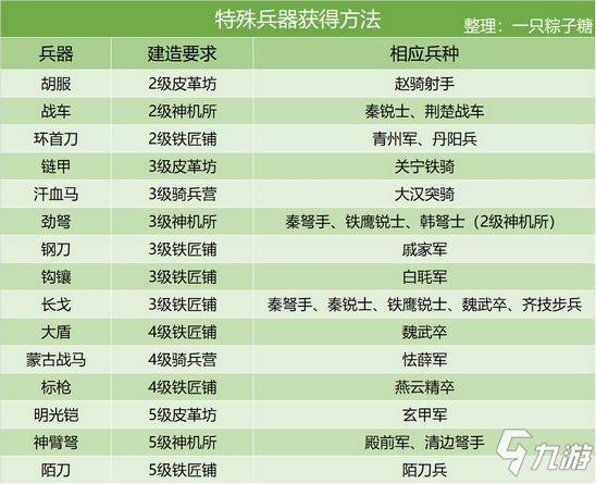 老澳門資料大全正版資料,精細化執(zhí)行計劃_AR版69.91.17