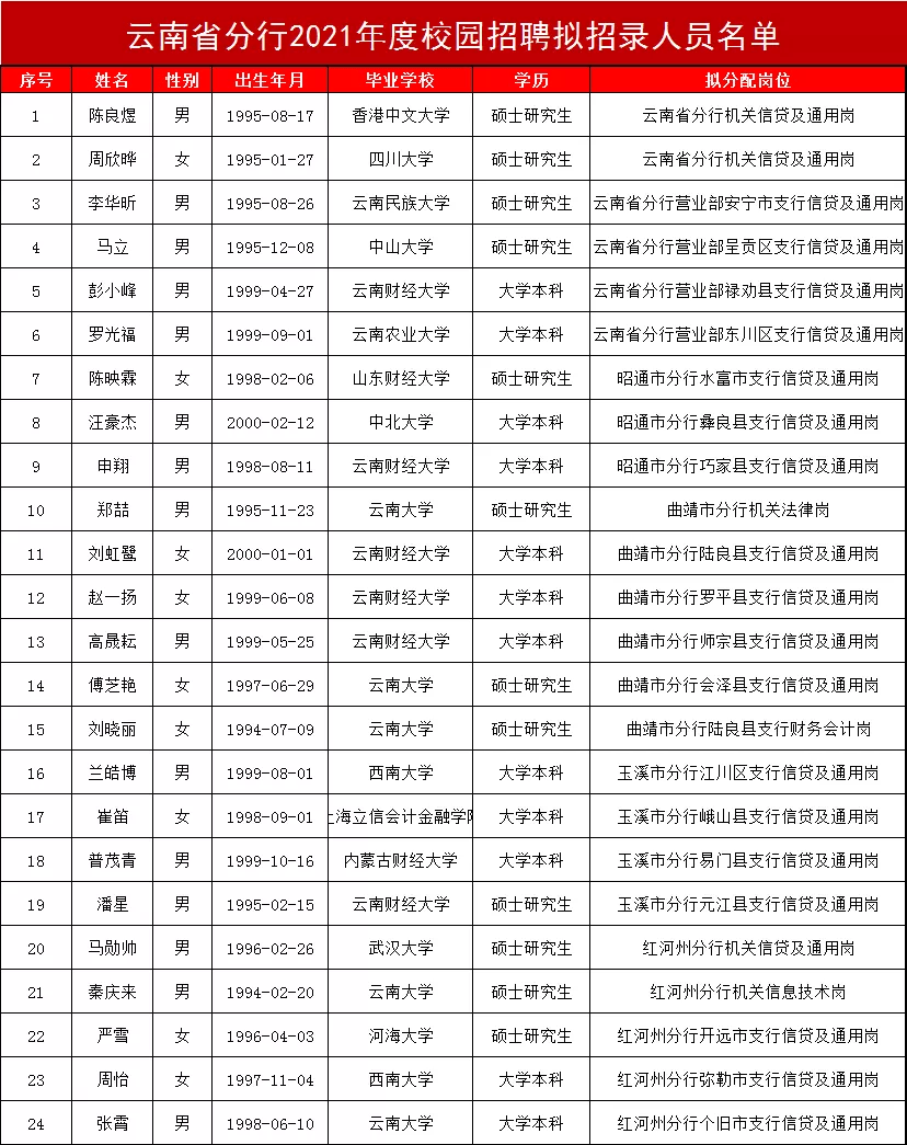 2025年2月10日 第98頁