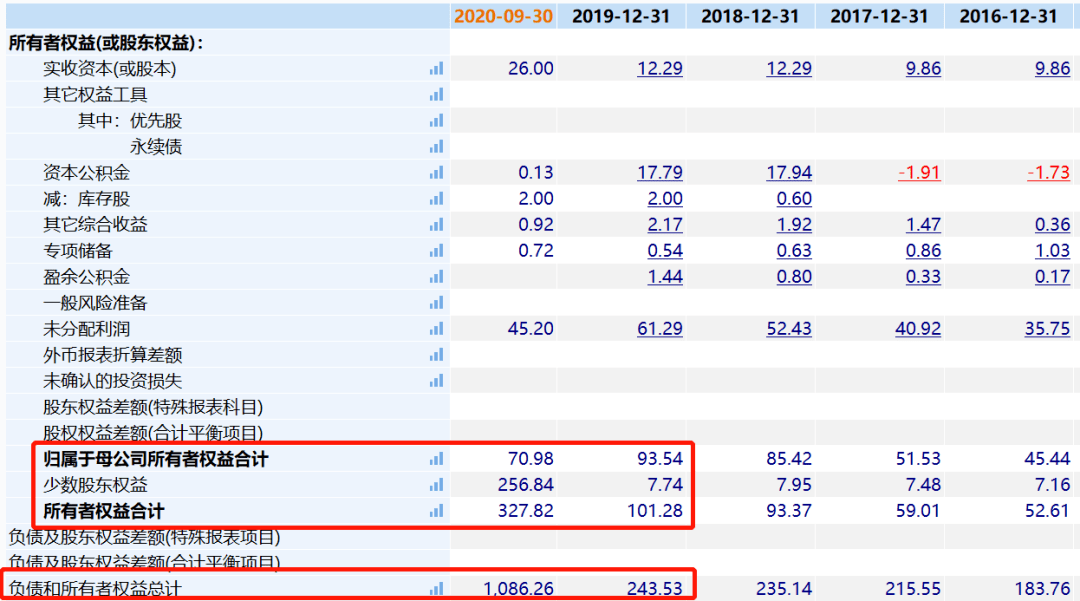 新奧彩今天晚上開(kāi)獎(jiǎng)結(jié)果查詢表格圖,實(shí)地解析說(shuō)明_制版46.17.23