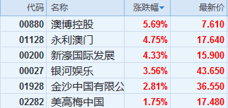 新澳2025今晚開獎資料生肖榜,深層數(shù)據(jù)執(zhí)行設計_露版87.88.80