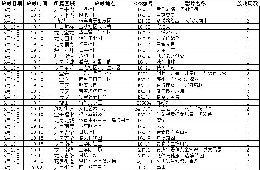 二四六今晚開出準(zhǔn)生肖,深入數(shù)據(jù)應(yīng)用計(jì)劃_tool17.79.18