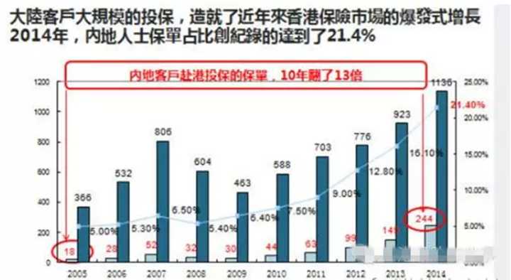 港澳4949cc開(kāi)獎(jiǎng)結(jié)果,綜合數(shù)據(jù)解釋定義_MP39.30.53