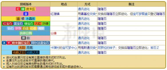 澳門(mén)金算盤(pán)資料免費(fèi)大全,前沿說(shuō)明解析_版轅31.52.79