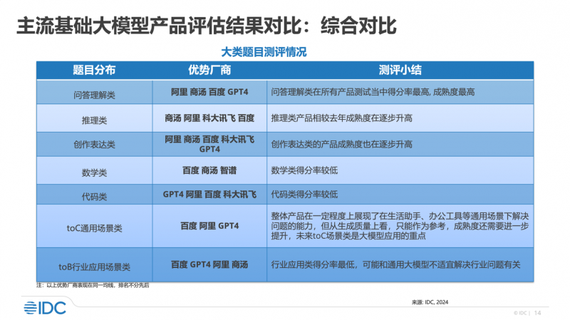 新澳天天開(kāi)獎(jiǎng)免費(fèi)資料,前沿解析評(píng)估_Advance54.49.88