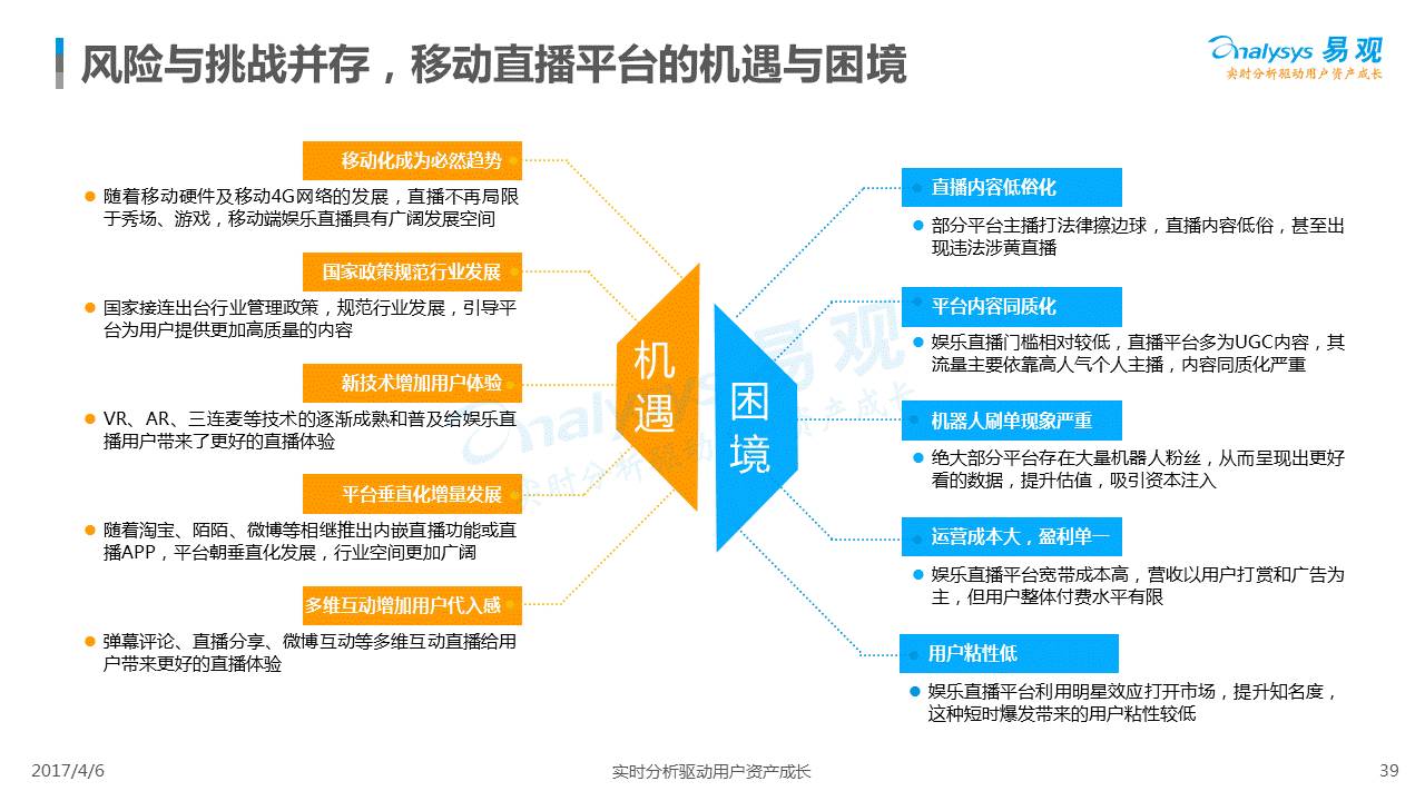 新奧精準(zhǔn)免費提供最新版本說明,綜合數(shù)據(jù)解析說明_三版61.57.62