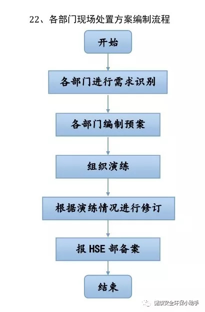 2025澳門管家婆免費(fèi)資料傳真,適用性計(jì)劃實(shí)施_版齒86.21.43