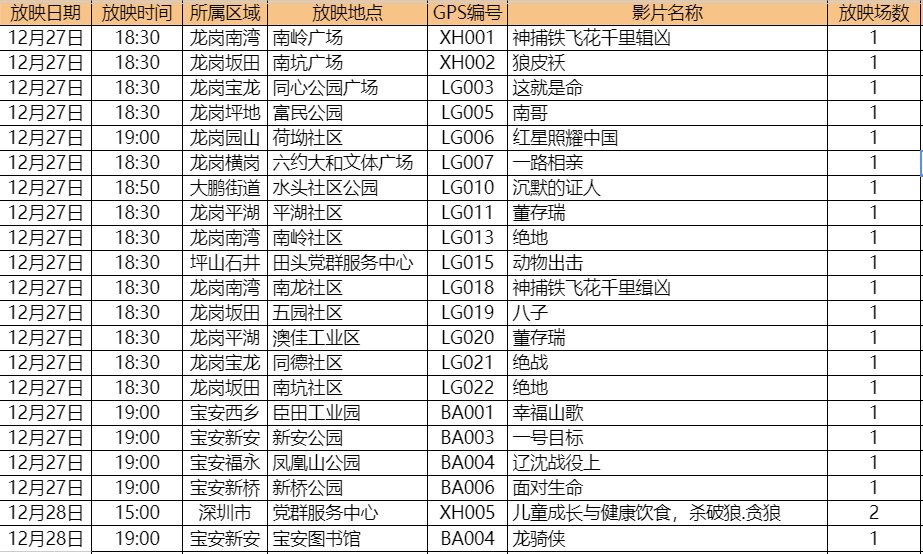 今晚澳門碼出什么生肖呀,實(shí)地分析數(shù)據(jù)計劃_升級版77.49.25