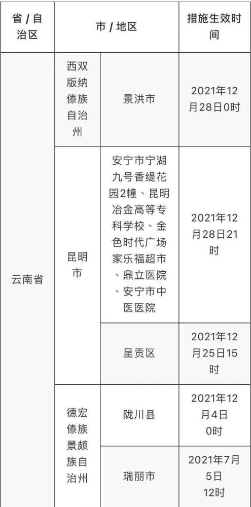 澳門一碼一肖一特一中,實踐性策略實施_第一版45.61.79