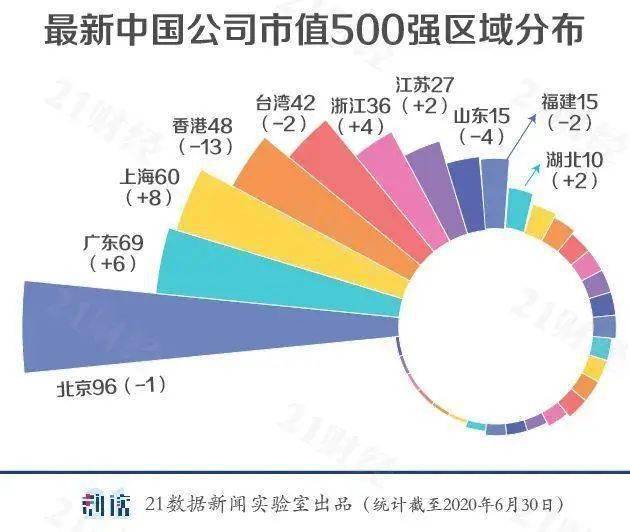 新奧集團總市值,快速響應策略解析_頭版78.97.51