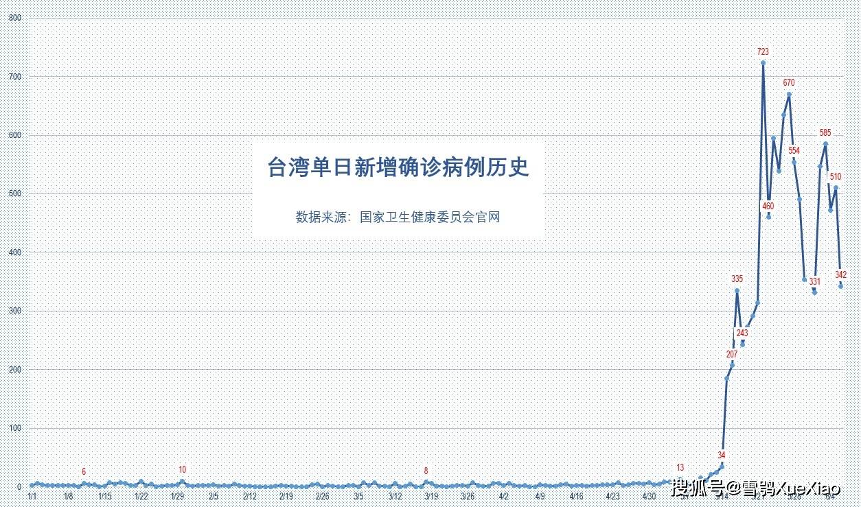 2025澳門天天開獎(jiǎng)結(jié)果出來,精細(xì)策略分析_鉛版82.34.28