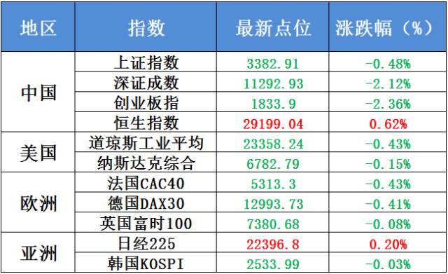 廊坊新奧集團(tuán)工資待遇如何,快速響應(yīng)執(zhí)行策略_簡(jiǎn)版19.36.98