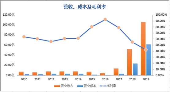 香港歷史記錄近15期查詢結(jié)果,精細(xì)設(shè)計(jì)解析策略_投資版22.38.77