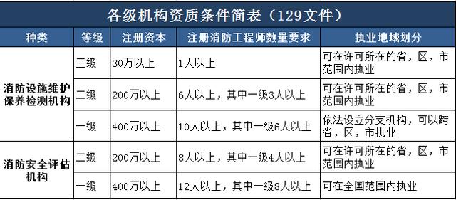 十二生肖2025年早知道表,深度數(shù)據(jù)解析應(yīng)用_Linux54.49.70