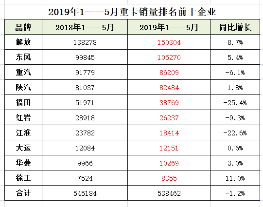 澳門開獎(jiǎng)結(jié)果開獎(jiǎng)記錄表一,可靠評(píng)估解析_Premium53.55.90