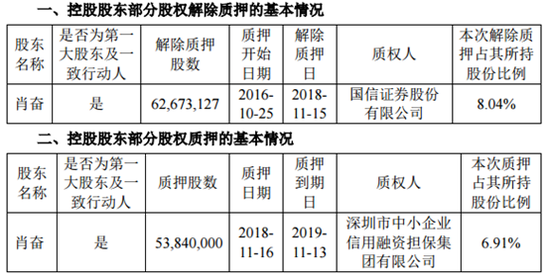 73459金多寶精準四肖,科技術語評估說明_特供版35.73.61