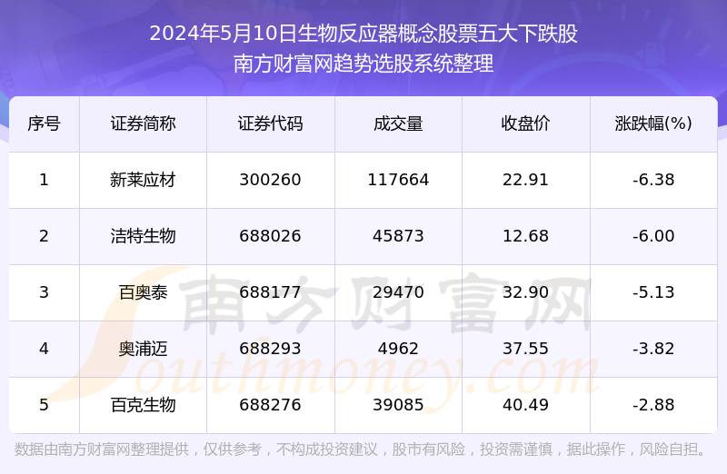 澳門精準王中王三肖三碼2025應用,最新解答解釋定義_牐版51.45.25