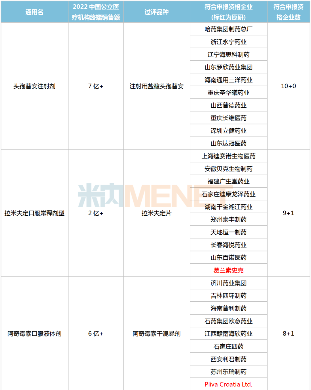 澳門碼十開獎結果,精準實施分析_云端版32.54.92