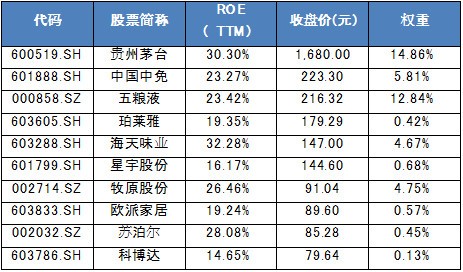 新奧可以網上繳費嗎,真實數據解釋定義_投資版88.44.39