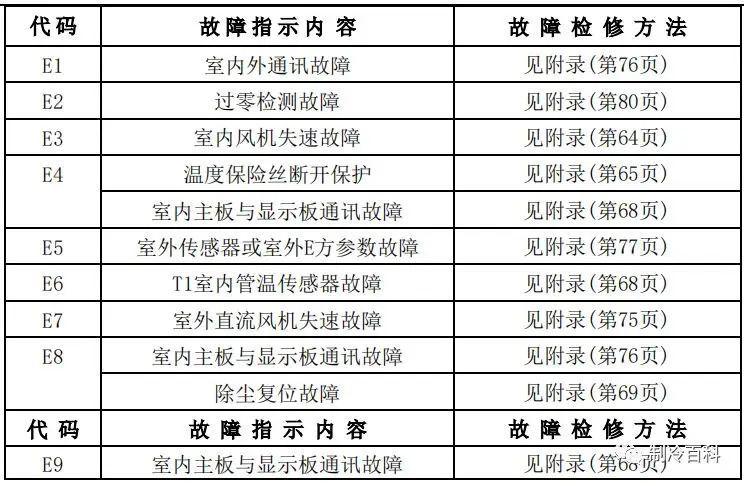 澳彩開獎結果官網(wǎng)下載,快捷問題方案設計_專業(yè)版86.93.47