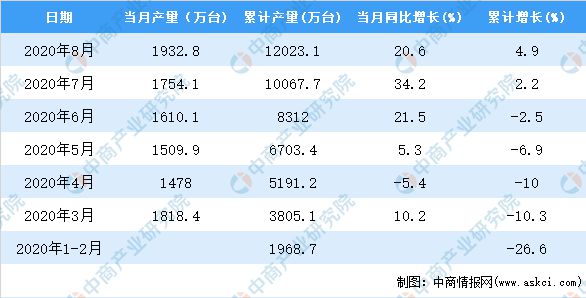 2025天天彩資料澳600圖庫(kù),數(shù)據(jù)分析決策_(dá)X62.23.14