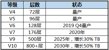 2025年新澳門歷史開獎結(jié)果,可靠計(jì)劃策略執(zhí)行_LT90.97.34