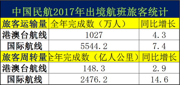 2025天天彩澳門天天彩,數據驅動決策執(zhí)行_精裝款16.27.96