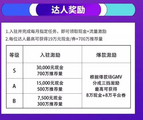 澳門新彩網(wǎng)開獎結(jié)果查詢今天直播,實踐案例解析說明_4K58.86.56