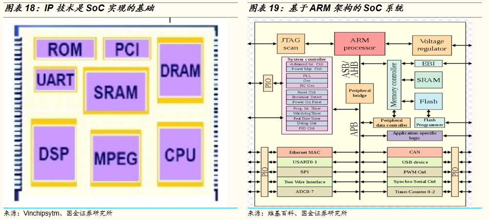 澳門一碼一肖一待一中今晚,數(shù)據(jù)支持方案設(shè)計_Console62.57.41