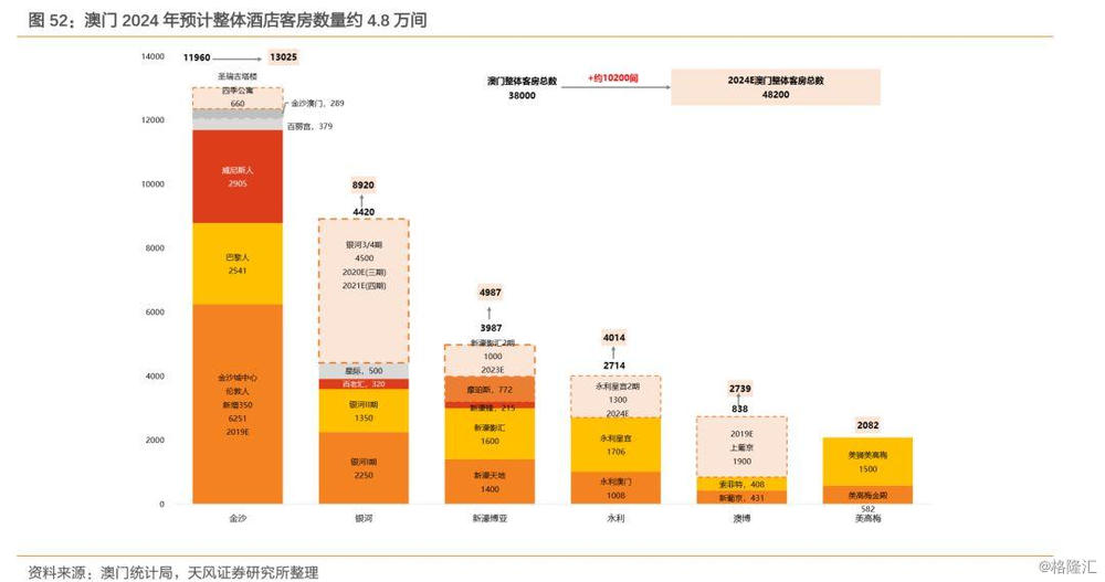 2025年2月10日 第26頁(yè)