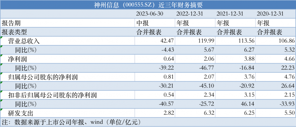 2025新澳免費資料大全1688,快速設計問題計劃_專屬款76.94.47