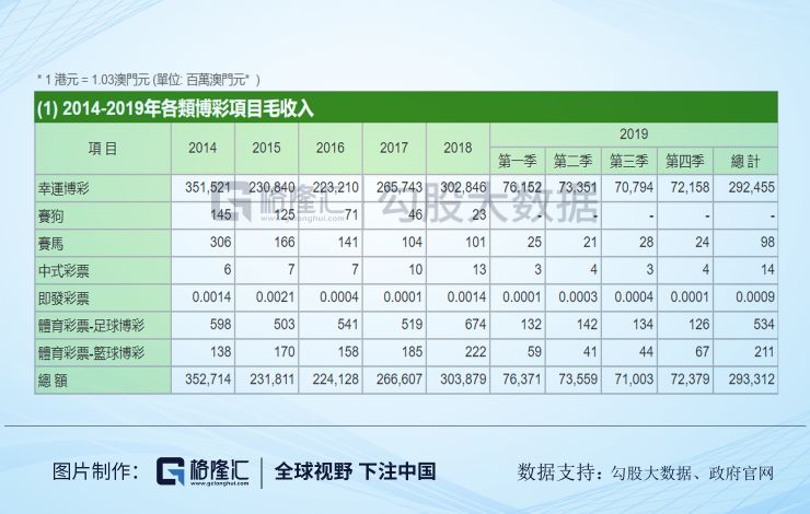 新澳門今天開獎(jiǎng)結(jié)果查詢表圖片大全,持久性策略解析_老版43.74.86