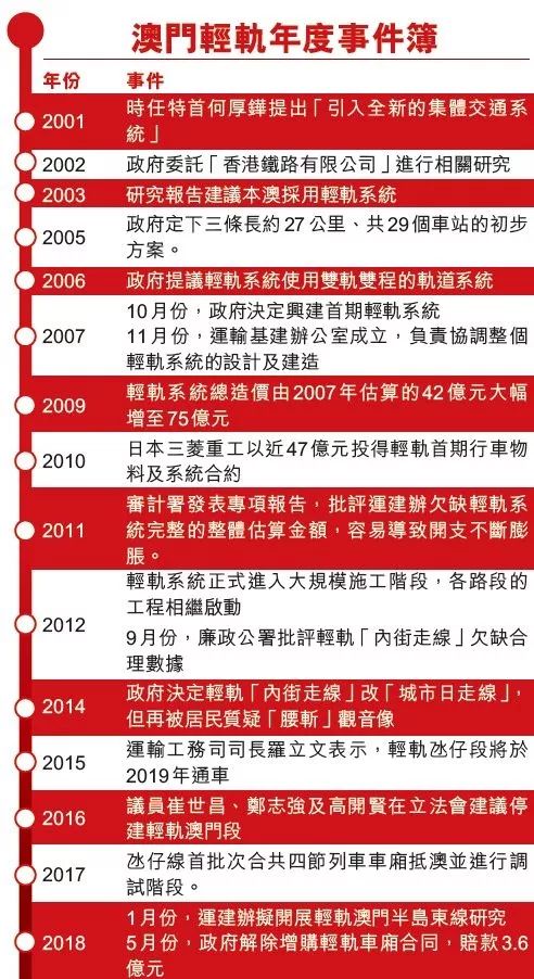 2025年澳門今晚開獎(jiǎng)號(hào)碼三中三,數(shù)據(jù)支持設(shè)計(jì)解析_挑戰(zhàn)版97.40.46