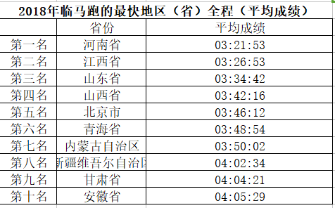 香港開(kāi)馬開(kāi)獎(jiǎng)2025年結(jié)果查詢表,實(shí)地考察數(shù)據(jù)解析_WearOS75.77.60