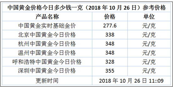 澳門六開(kāi)獎(jiǎng)號(hào)碼2025年開(kāi)獎(jiǎng)記錄,持續(xù)計(jì)劃實(shí)施_黃金版61.34.44