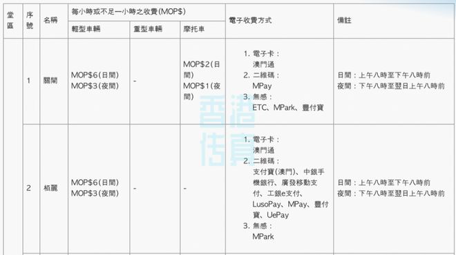 澳門天天彩的開(kāi)獎(jiǎng)記錄,穩(wěn)定性操作方案分析_鋅版50.30.63