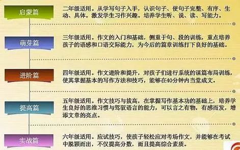 澳門生活幽默正版玄機,深度研究解釋定義_版插72.91.11