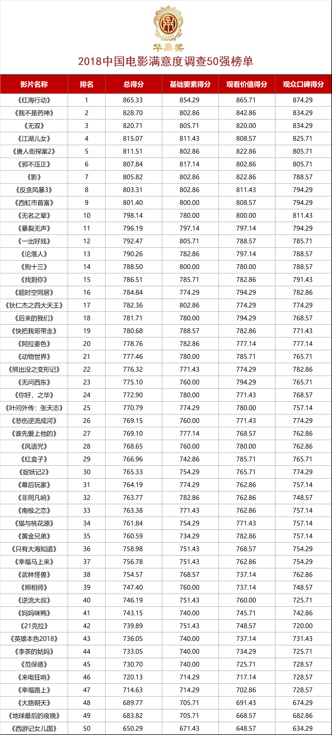 澳門資料大全正版資料杳訊,實效設(shè)計計劃解析_set90.73.96