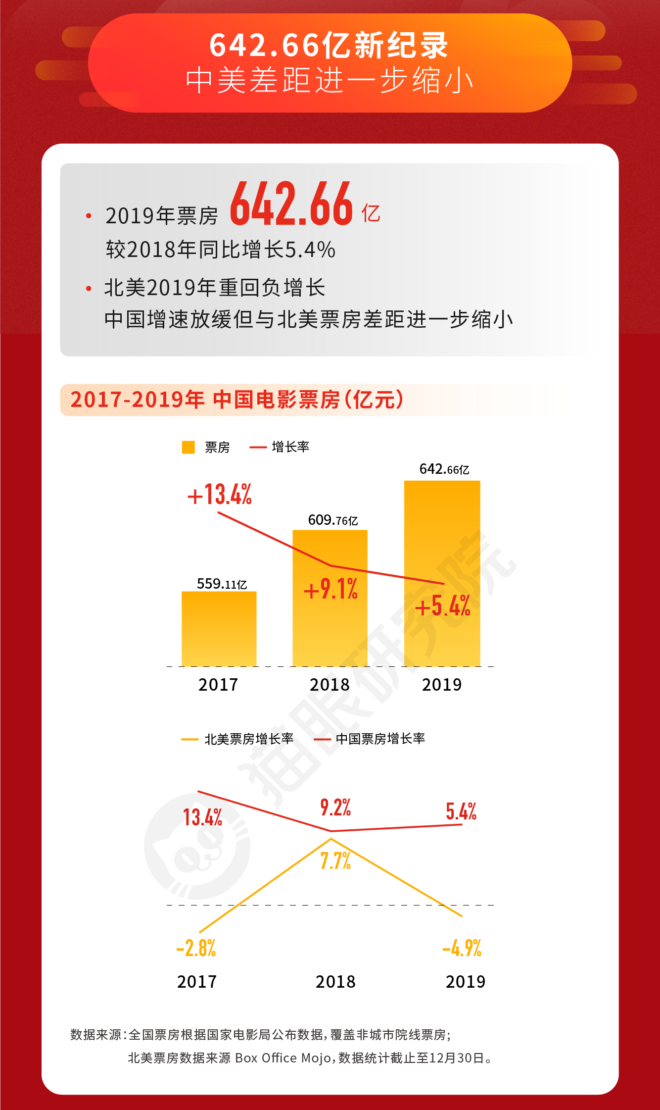 2025年澳門歷史開獎記錄查詢,數(shù)據(jù)導(dǎo)向?qū)嵤1080p14.87.52