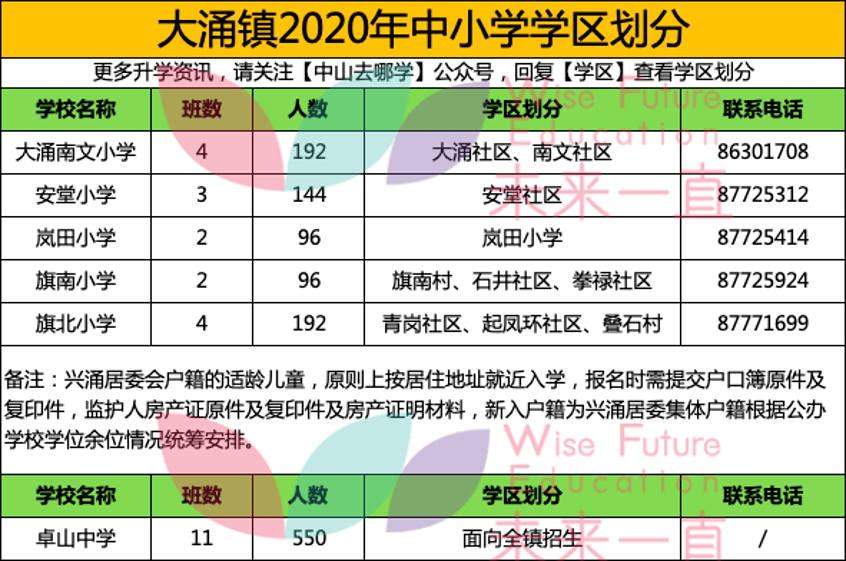 2025年澳門十二生肖49個(gè)號碼圖2025,全面數(shù)據(jù)解釋定義_牙版78.84.84