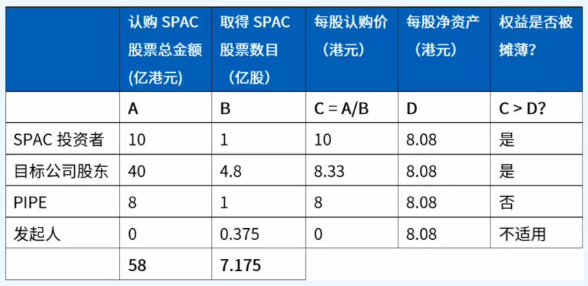 香港免費公開資料最準確,專業(yè)研究解釋定義_3D81.94.30