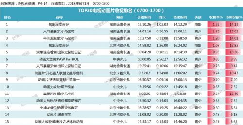 澳門菜馬免費(fèi)資料大全,預(yù)測(cè)分析說(shuō)明_版本63.59.62