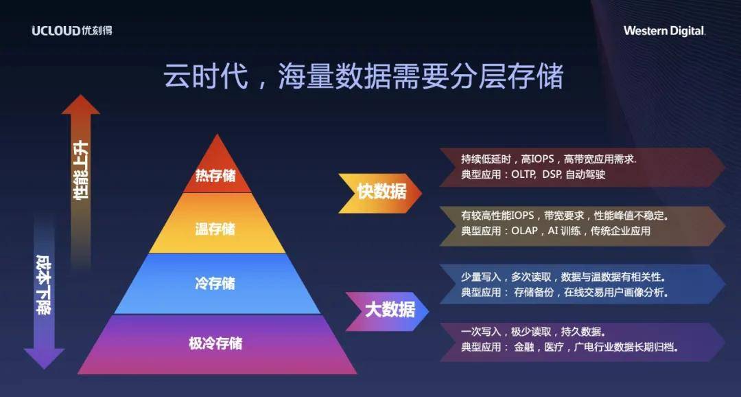 新奧料免費資料公開八百圖庫,數(shù)據(jù)整合策略解析_AR版48.40.69