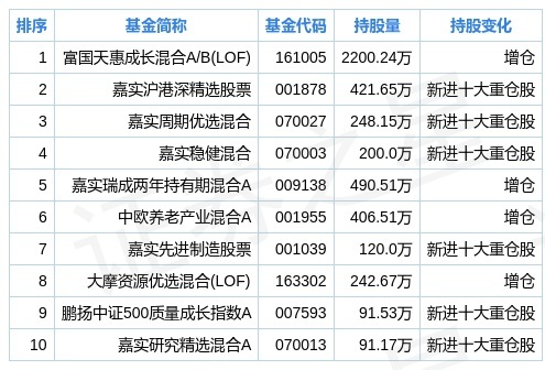 2025新奧歷史開(kāi)獎(jiǎng)記錄157,數(shù)據(jù)解析支持計(jì)劃_FT79.67.47