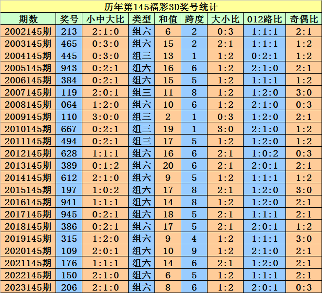 澳門今晚開馬結果876圖庫,廣泛方法解析說明_特供版96.90.65