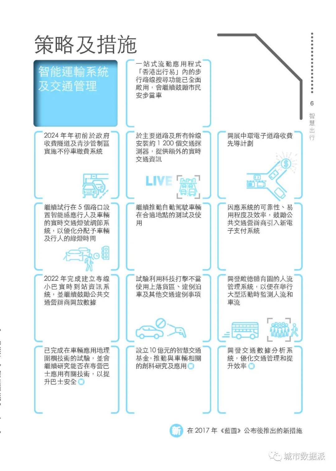 今日今期香港正版掛牌,適用性策略設計_再版88.83.45