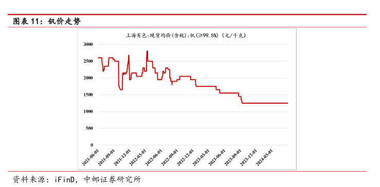 2025年老澳開獎結果查詢,可靠執(zhí)行策略_YE版48.56.77